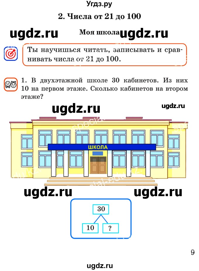 ГДЗ (Учебник) по математике 2 класс Акпаева А.Б. / часть 1. страница / 9