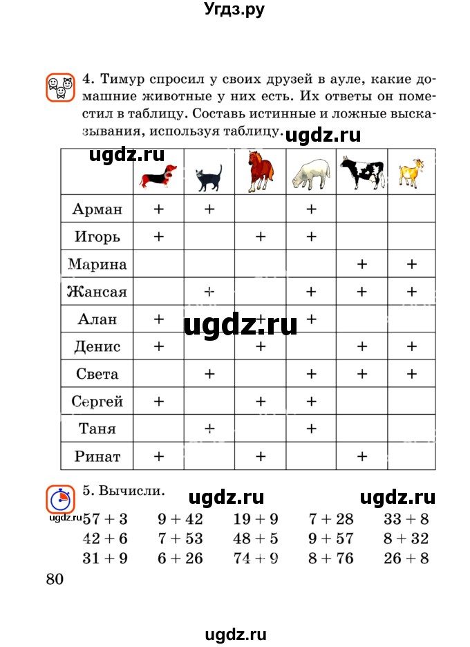 ГДЗ (Учебник) по математике 2 класс Акпаева А.Б. / часть 2. страница / 80