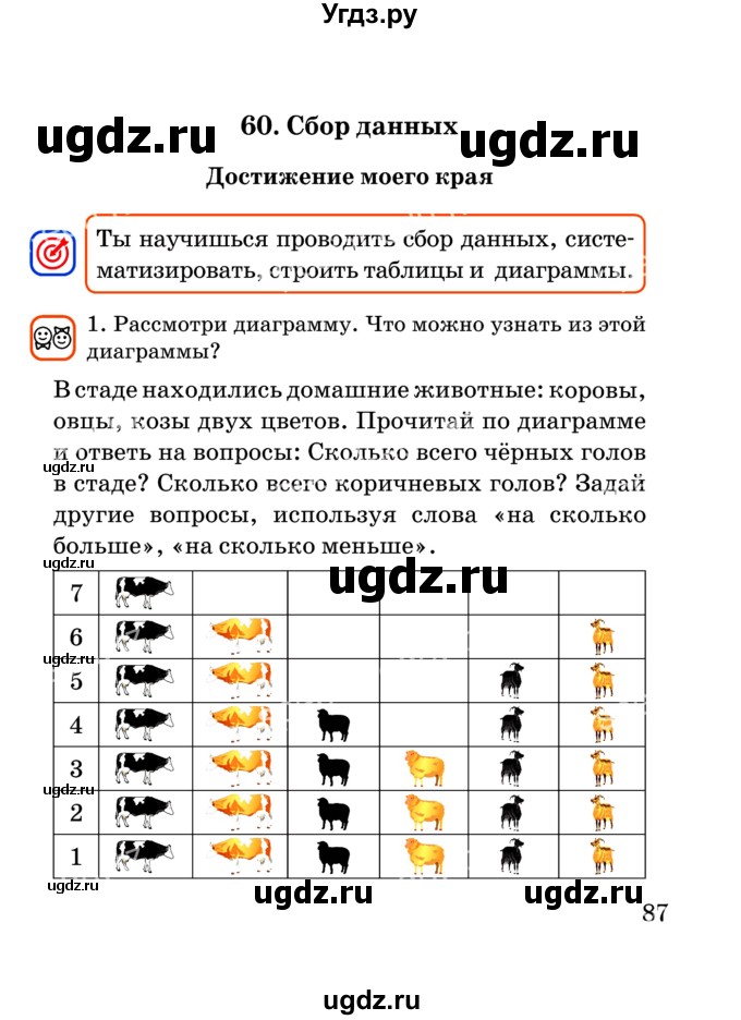 ГДЗ (Учебник) по математике 2 класс Акпаева А.Б. / часть 2. страница / 87