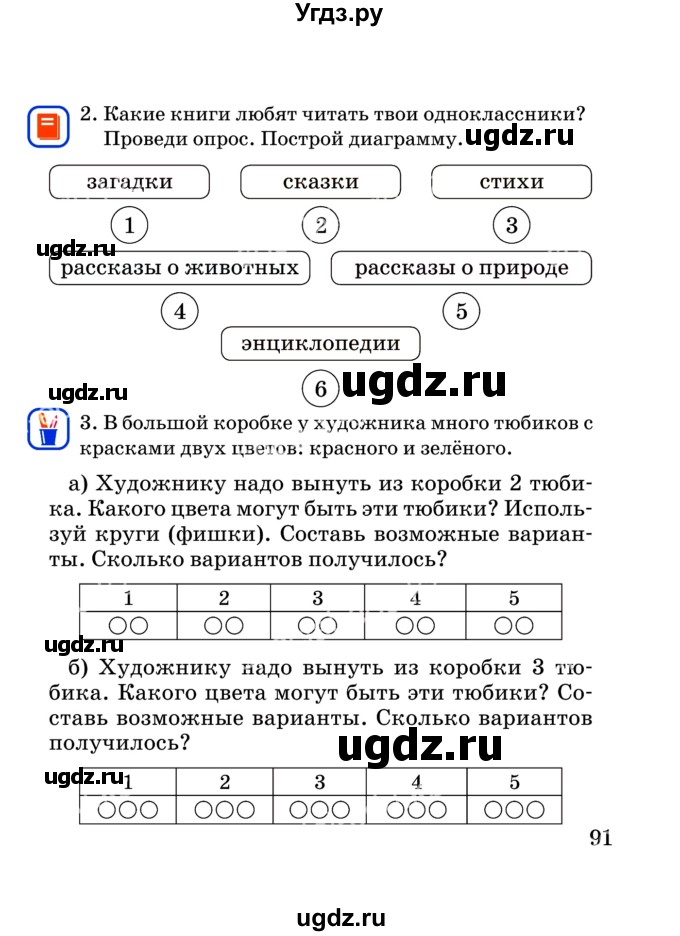 ГДЗ (Учебник) по математике 2 класс Акпаева А.Б. / часть 2. страница / 91