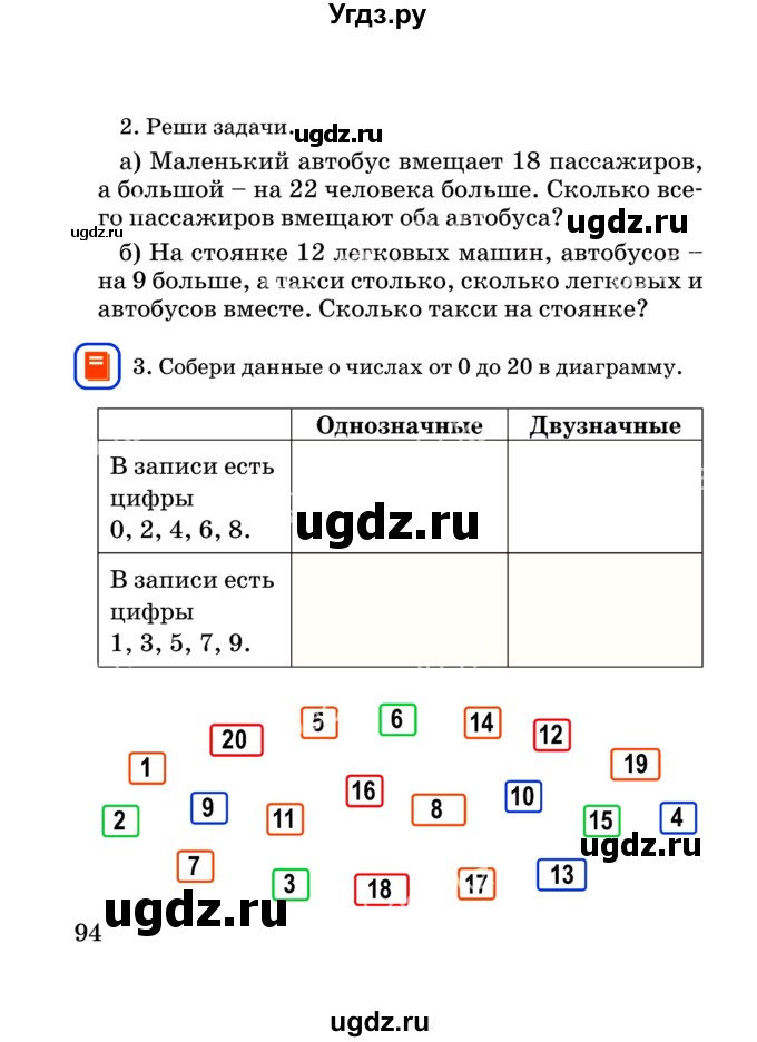 ГДЗ (Учебник) по математике 2 класс Акпаева А.Б. / часть 2. страница / 94