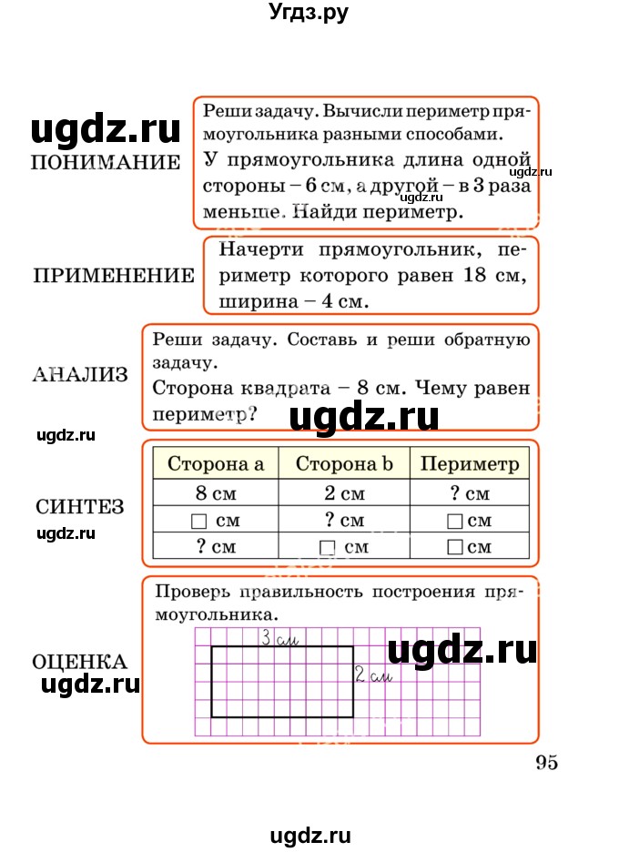 ГДЗ (Учебник) по математике 2 класс Акпаева А.Б. / часть 4. страница / 95