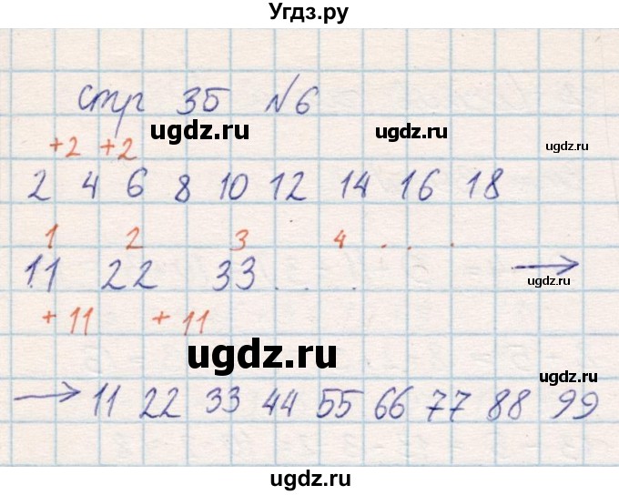 ГДЗ (Решебник) по математике 2 класс Акпаева А.Б. / часть 1. страница / 35(продолжение 3)