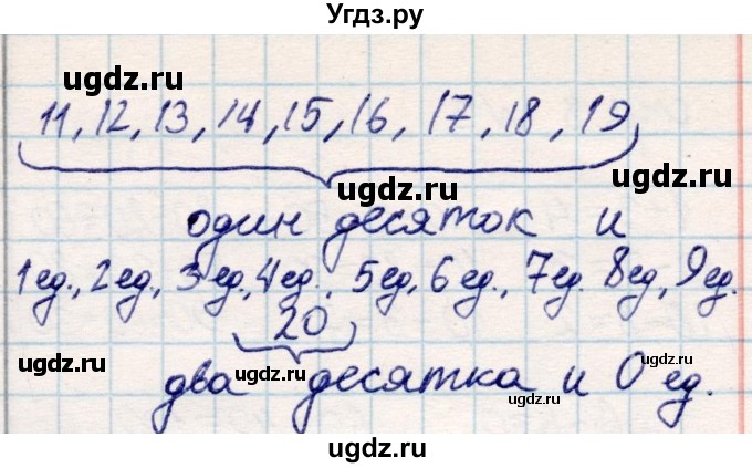 ГДЗ (Решебник) по математике 2 класс Акпаева А.Б. / часть 1. страница / 6(продолжение 2)