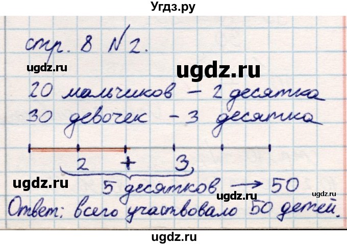 ГДЗ (Решебник) по математике 2 класс Акпаева А.Б. / часть 1. страница / 8