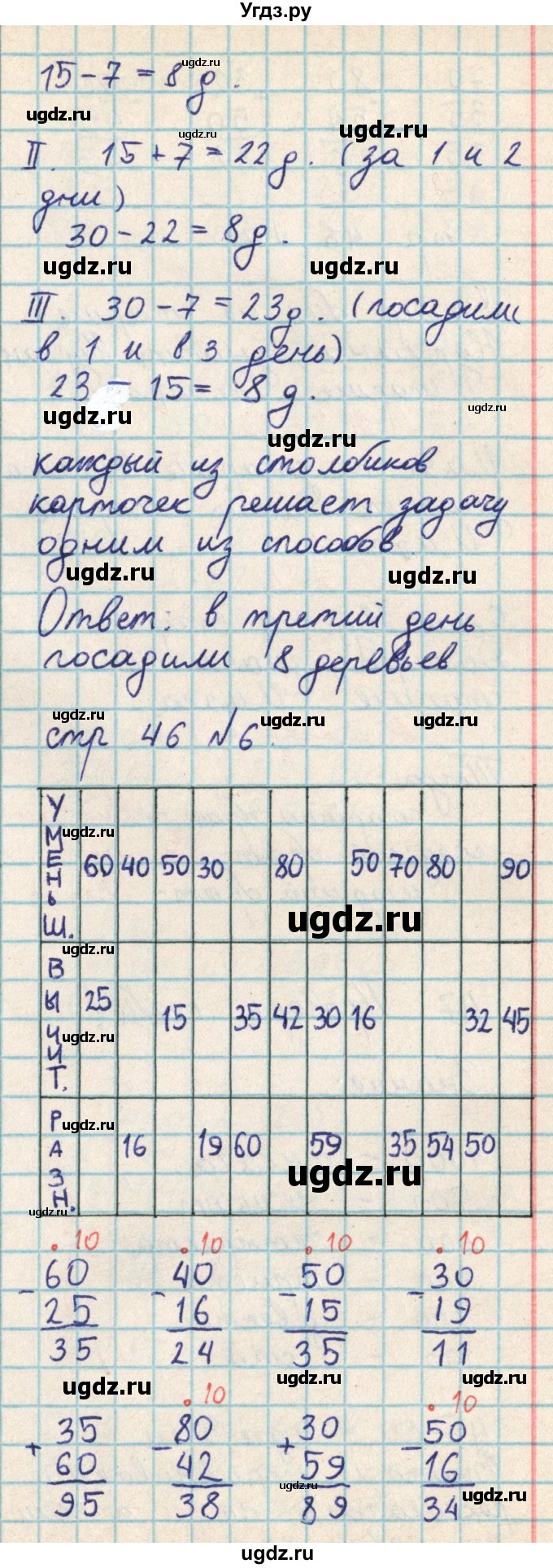 ГДЗ (Решебник) по математике 2 класс Акпаева А.Б. / часть 2. страница / 46(продолжение 2)