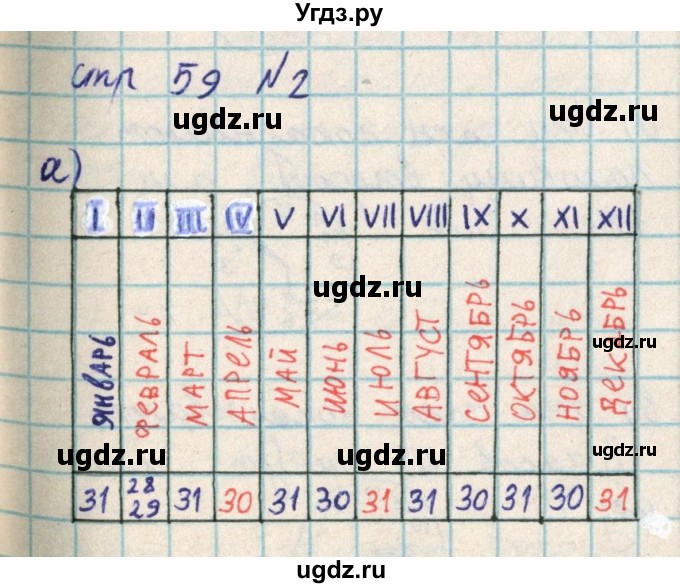 ГДЗ (Решебник) по математике 2 класс Акпаева А.Б. / часть 2. страница / 59