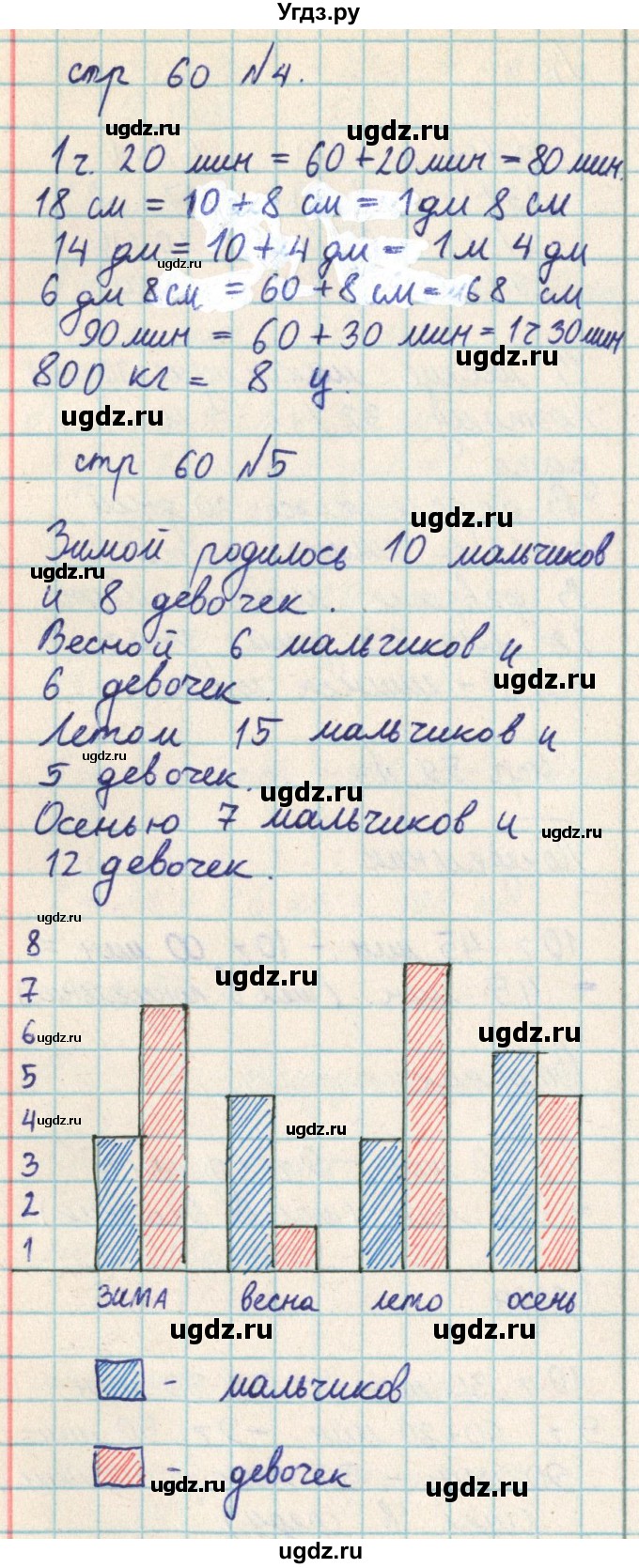 ГДЗ (Решебник) по математике 2 класс Акпаева А.Б. / часть 2. страница / 60