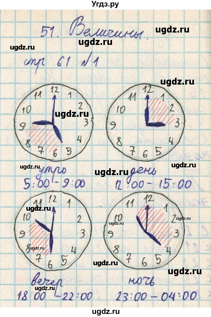 ГДЗ (Решебник) по математике 2 класс Акпаева А.Б. / часть 2. страница / 61