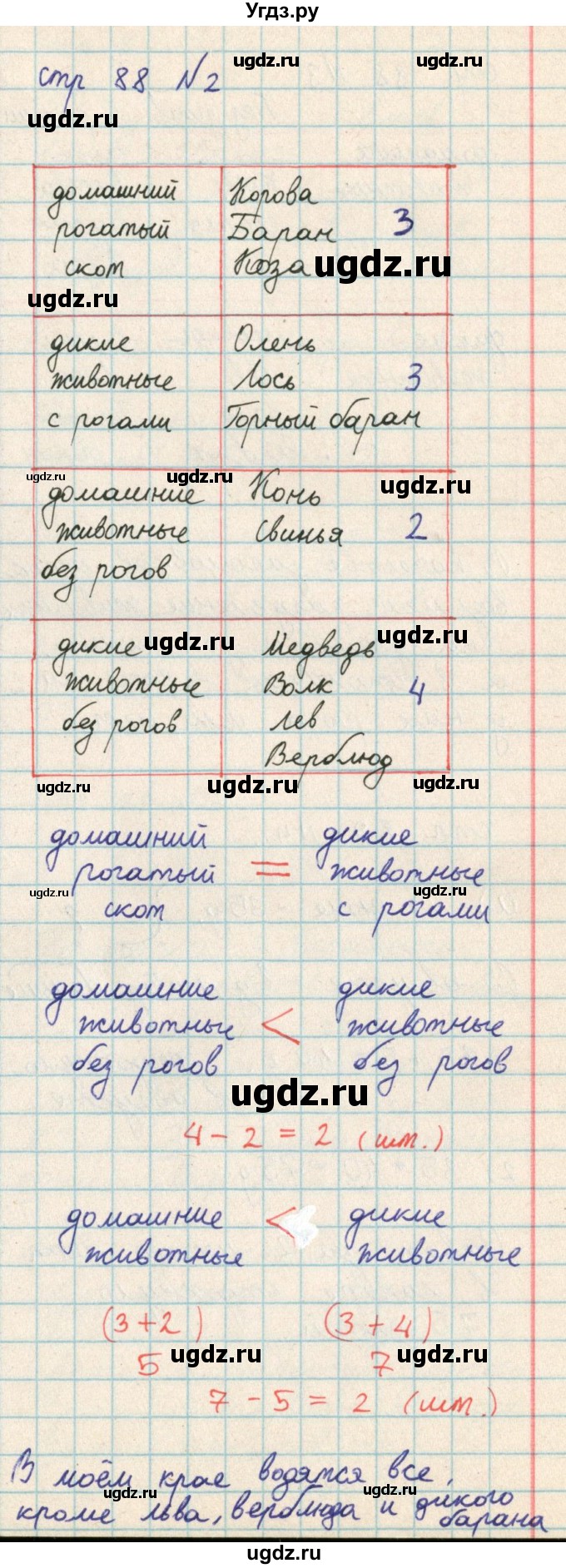 ГДЗ (Решебник) по математике 2 класс Акпаева А.Б. / часть 2. страница / 88