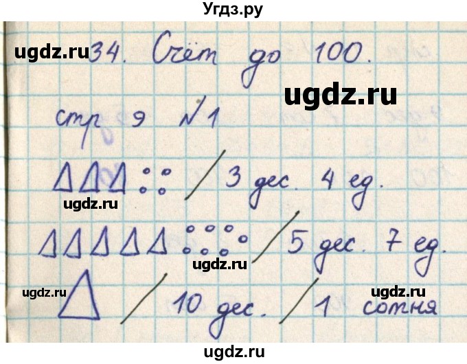 ГДЗ (Решебник) по математике 2 класс Акпаева А.Б. / часть 2. страница / 9