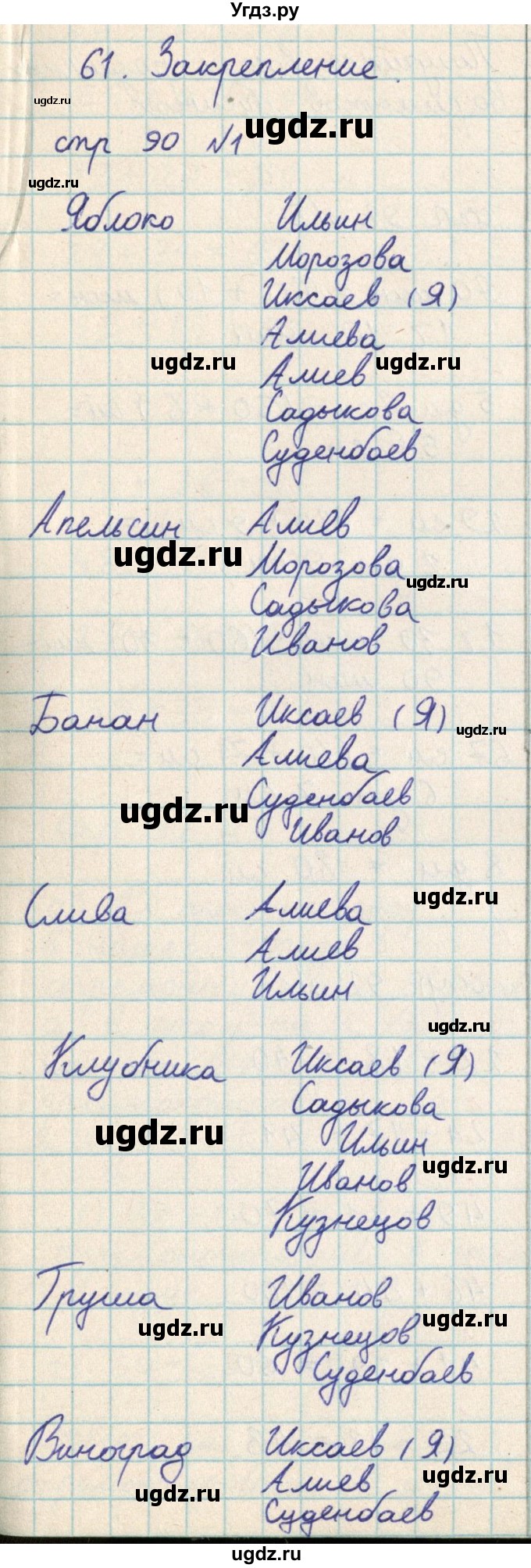 ГДЗ (Решебник) по математике 2 класс Акпаева А.Б. / часть 2. страница / 90