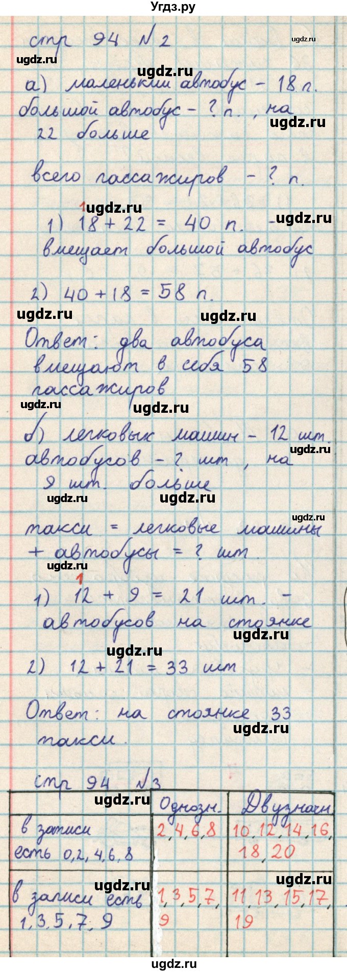 ГДЗ (Решебник) по математике 2 класс Акпаева А.Б. / часть 2. страница / 94