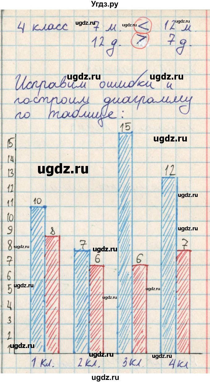 ГДЗ (Решебник) по математике 2 класс Акпаева А.Б. / часть 2. страница / 99(продолжение 2)