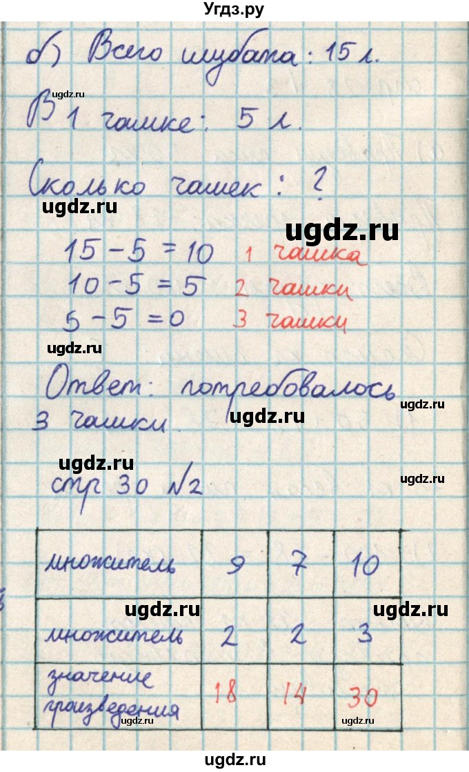 ГДЗ (Решебник) по математике 2 класс Акпаева А.Б. / часть 3. страница / 30