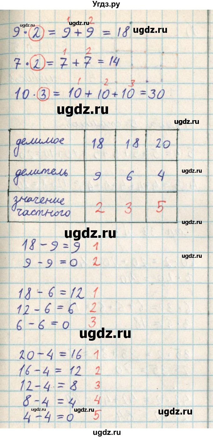 ГДЗ (Решебник) по математике 2 класс Акпаева А.Б. / часть 3. страница / 30(продолжение 2)