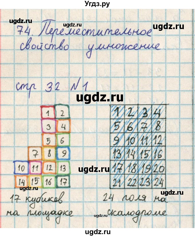 ГДЗ (Решебник) по математике 2 класс Акпаева А.Б. / часть 3. страница / 32