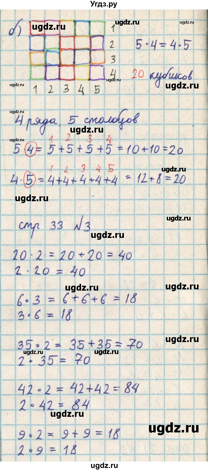 ГДЗ (Решебник) по математике 2 класс Акпаева А.Б. / часть 3. страница / 33(продолжение 2)