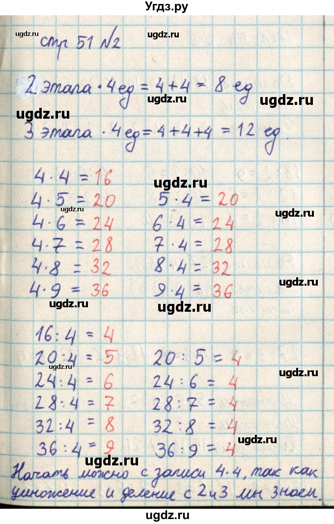 ГДЗ (Решебник) по математике 2 класс Акпаева А.Б. / часть 3. страница / 51