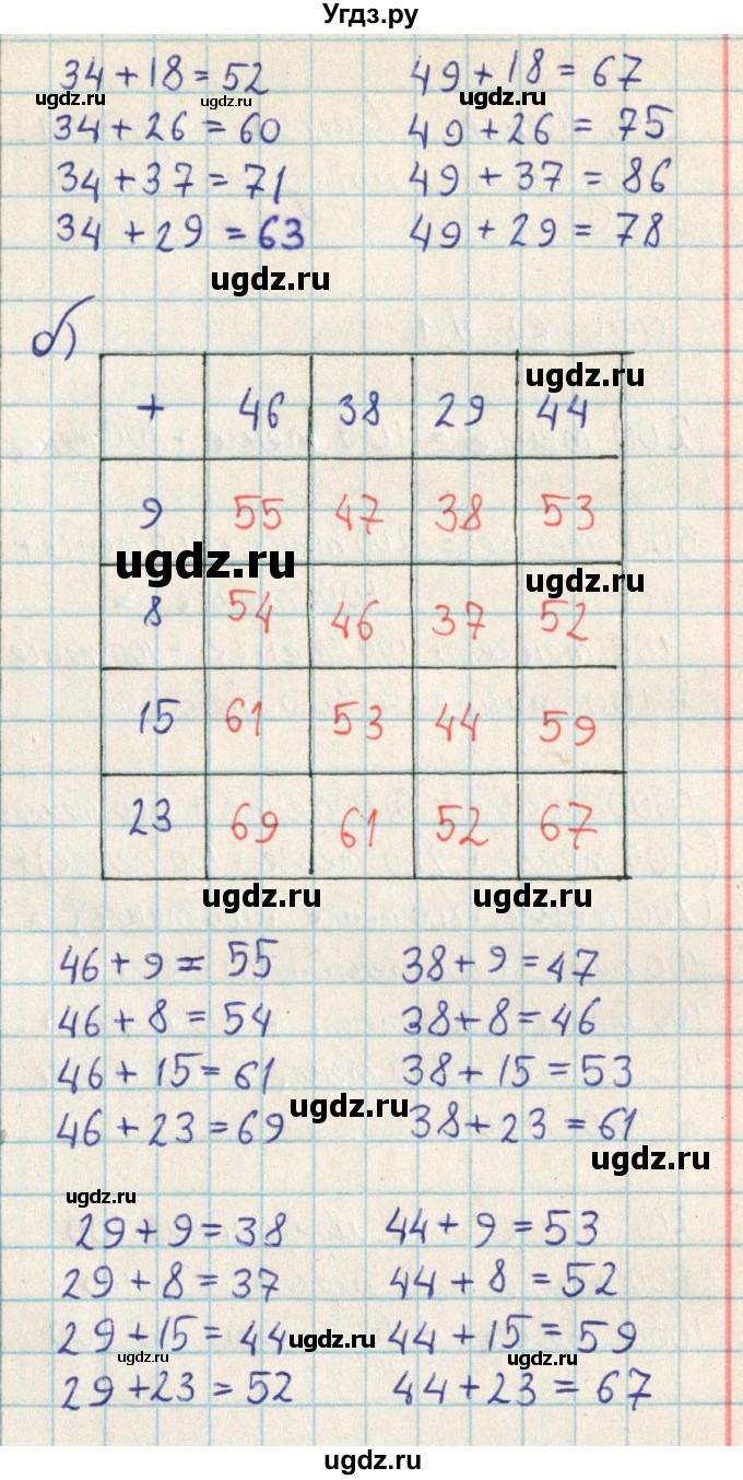 ГДЗ (Решебник) по математике 2 класс Акпаева А.Б. / часть 3. страница / 59(продолжение 4)