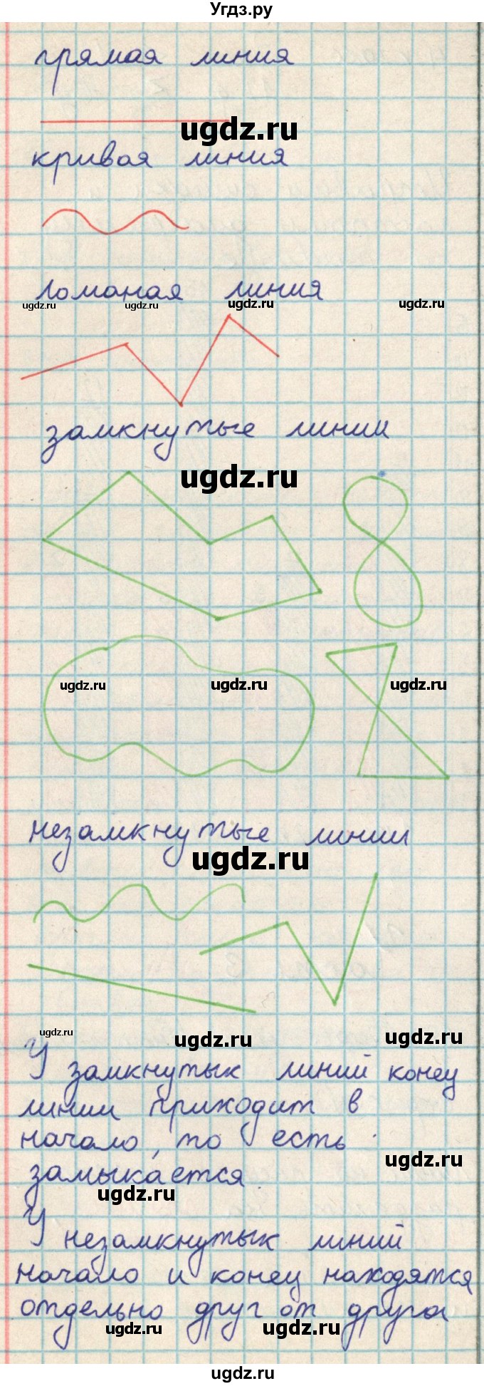 ГДЗ (Решебник) по математике 2 класс Акпаева А.Б. / часть 3. страница / 6(продолжение 2)