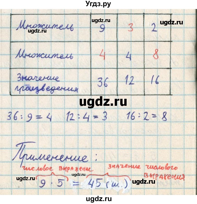 ГДЗ (Решебник) по математике 2 класс Акпаева А.Б. / часть 3. страница / 72