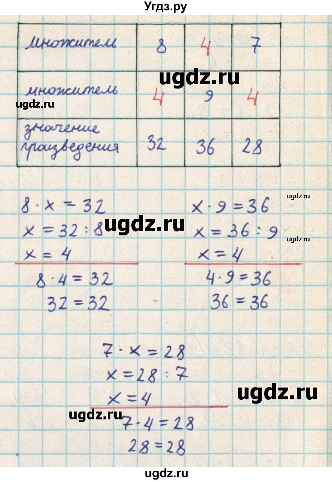 ГДЗ (Решебник) по математике 2 класс Акпаева А.Б. / часть 3. страница / 84(продолжение 4)