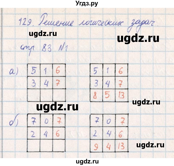 ГДЗ (Решебник) по математике 2 класс Акпаева А.Б. / часть 4. страница / 83