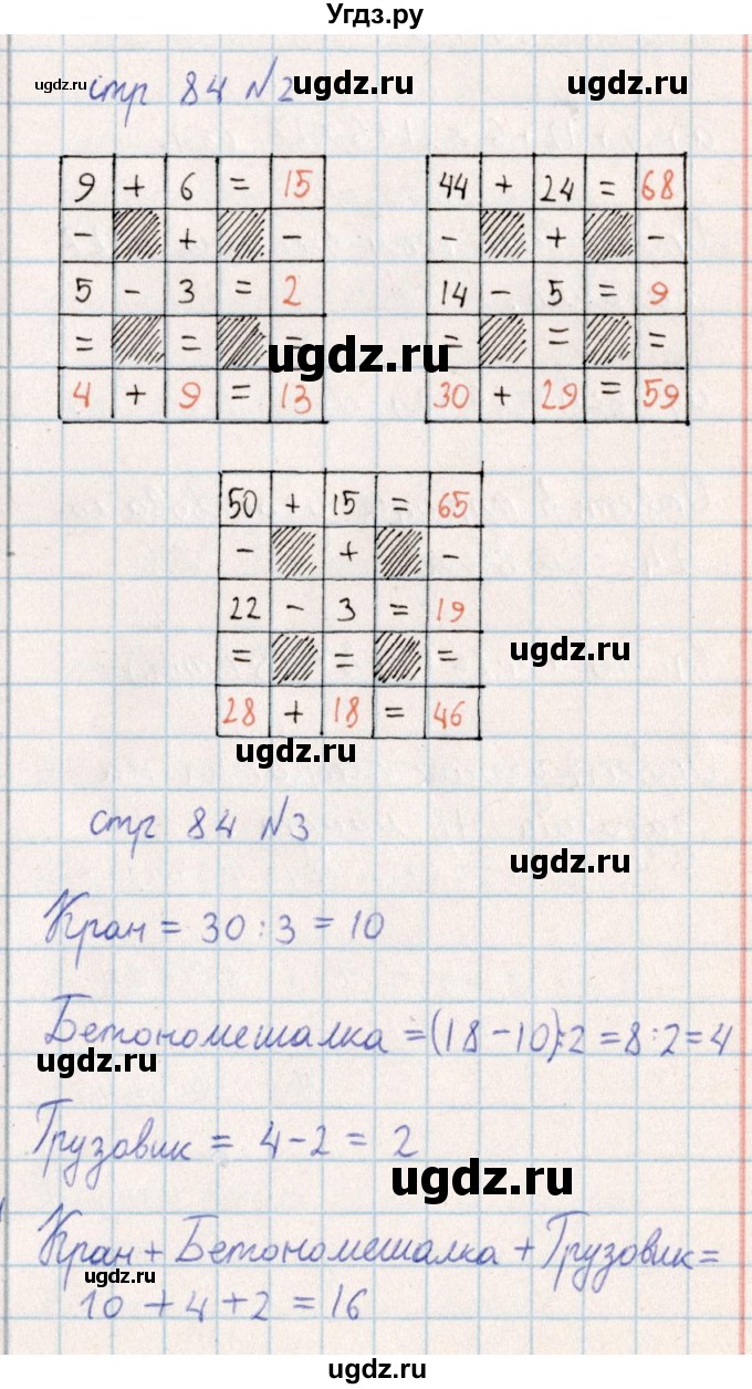 ГДЗ (Решебник) по математике 2 класс Акпаева А.Б. / часть 4. страница / 84