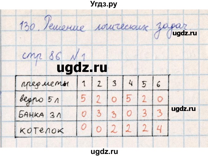 ГДЗ (Решебник) по математике 2 класс Акпаева А.Б. / часть 4. страница / 86