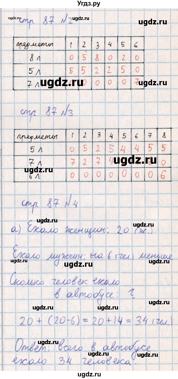 ГДЗ (Решебник) по математике 2 класс Акпаева А.Б. / часть 4. страница / 87