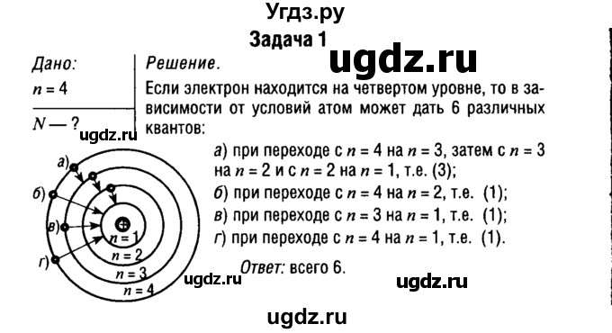 ГДЗ (Решебник к учебнику 2014) по физике 11 класс Жилко В.В. / упражнения / упражнение 21 / 1