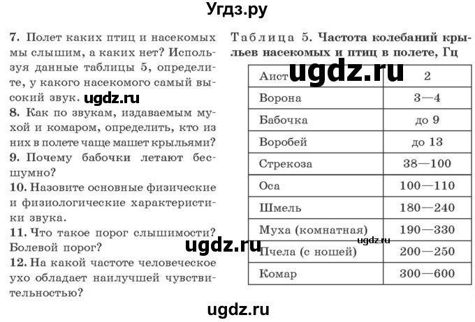 ГДЗ (Учебник 2021) по физике 11 класс Жилко В.В. / вопросы / §6(продолжение 2)