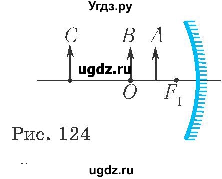 ГДЗ (Учебник 2021) по физике 11 класс Жилко В.В. / упражнения / упражнение 14 / 1(продолжение 2)