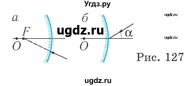 ГДЗ (Учебник 2021) по физике 11 класс Жилко В.В. / упражнения / упражнение 14 / 4(продолжение 2)