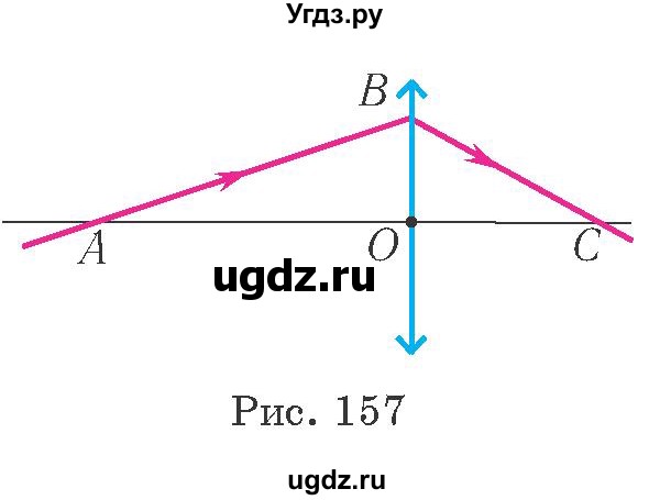 ГДЗ (Учебник 2021) по физике 11 класс Жилко В.В. / упражнения / упражнение 17 / 2(продолжение 2)