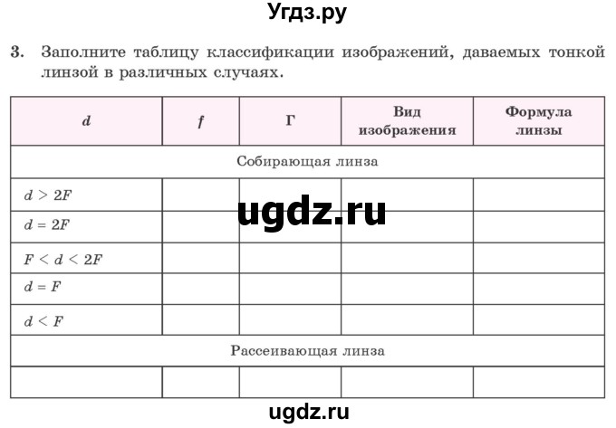 ГДЗ (Учебник 2021) по физике 11 класс Жилко В.В. / упражнения / упражнение 17 / 3