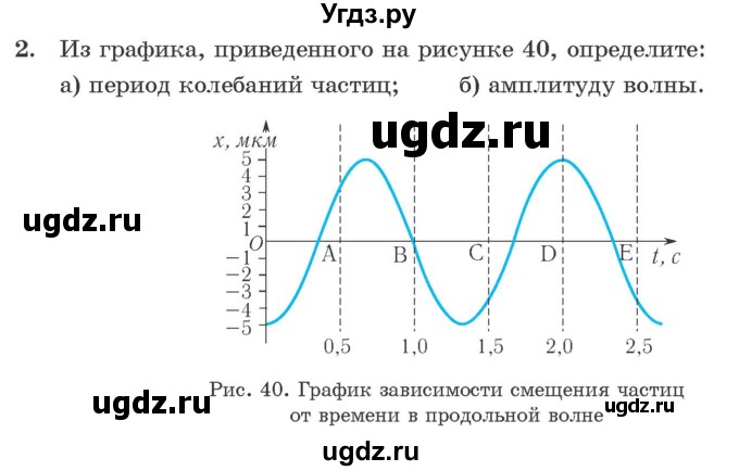 ГДЗ (Учебник 2021) по физике 11 класс Жилко В.В. / упражнения / упражнение 5 / 2