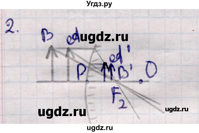 ГДЗ (Решебник к учебнику 2021) по физике 11 класс Жилко В.В. / упражнения / упражнение 14 / 2