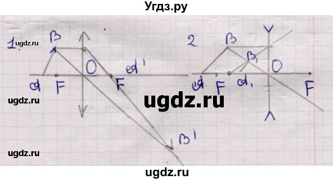 ГДЗ (Решебник к учебнику 2021) по физике 11 класс Жилко В.В. / упражнения / упражнение 17 / 1