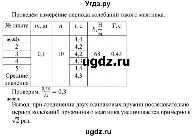 ГДЗ (Решебник к учебнику 2021) по физике 11 класс Жилко В.В. / лабораторная работа / 3(продолжение 4)