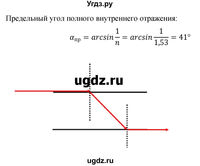 ГДЗ (Решебник к учебнику 2021) по физике 11 класс Жилко В.В. / лабораторная работа / 5(продолжение 3)