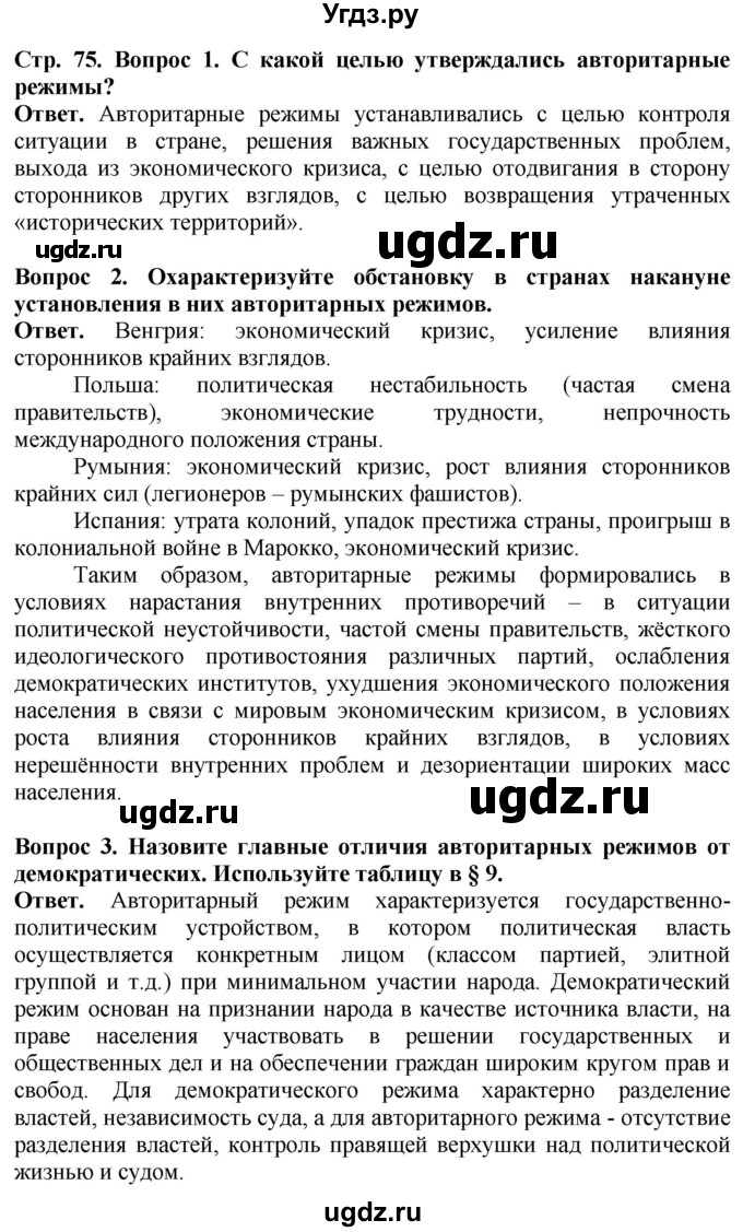 ГДЗ (Решебник) по истории 10 класс Сороко-Цюпа О.С. / страница / 75(продолжение 2)