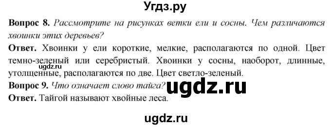 ГДЗ (Решебник) по природоведению 6 класс Лифанова Т.М. / страница / 22(продолжение 2)