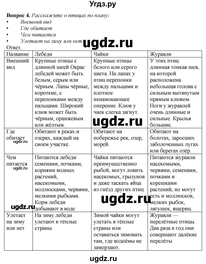 ГДЗ (Решебник) по природоведению 6 класс Лифанова Т.М. / страница / 85(продолжение 2)