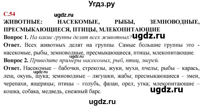 ГДЗ (Решебник) по природоведению 6 класс Лифанова Т.М. / страница / 54
