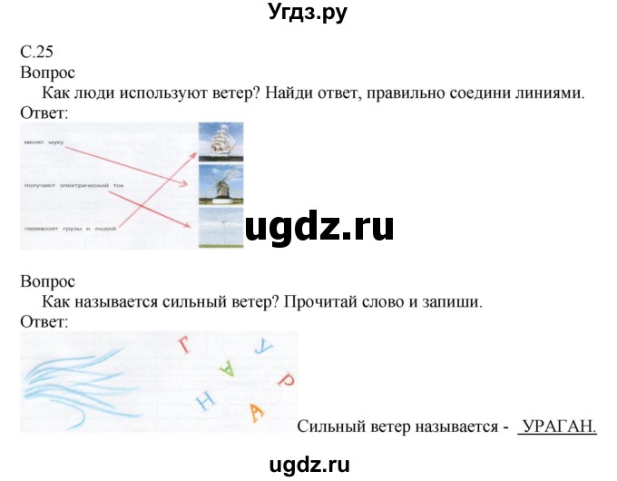 ГДЗ (Решебник) по миру природы и человека 3 класс (рабочая тетрадь) Матвеева Н.Б. / страница / 25