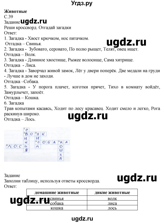 ГДЗ (Решебник) по миру природы и человека 3 класс (рабочая тетрадь) Матвеева Н.Б. / страница / 39