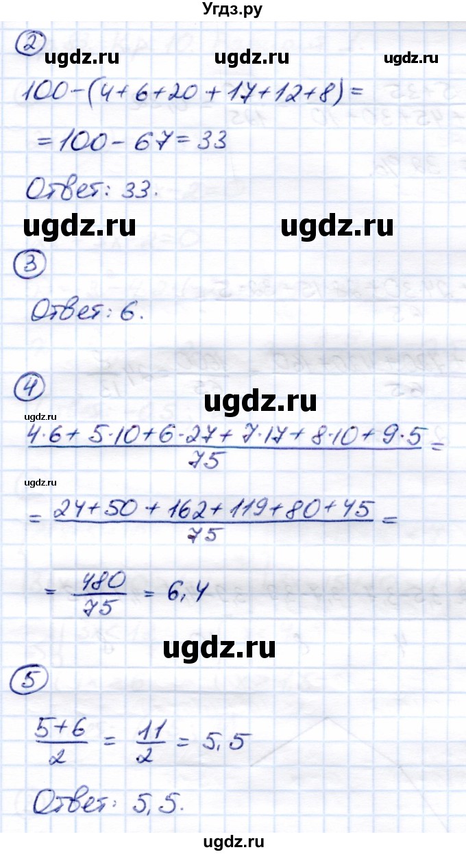 ГДЗ (Решебник) по алгебре 8 класс (Контрольные измерительные материалы (ким)) Ю. А. Глазков / тест / тест 15 (вариант) / 4(продолжение 2)