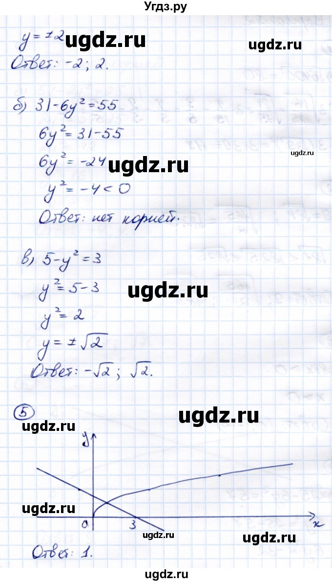 ГДЗ (Решебник) по алгебре 8 класс (Контрольные измерительные материалы (ким)) Ю. А. Глазков / контрольная работа / контрольная работа 3 (вариант) / 1(продолжение 2)